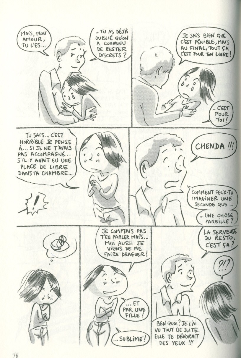 Fraise et Chocolat : Tome 2 numero d'image 76